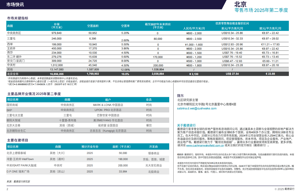 戴德梁行：2025年二季度北京零售物业市场速递 第2页