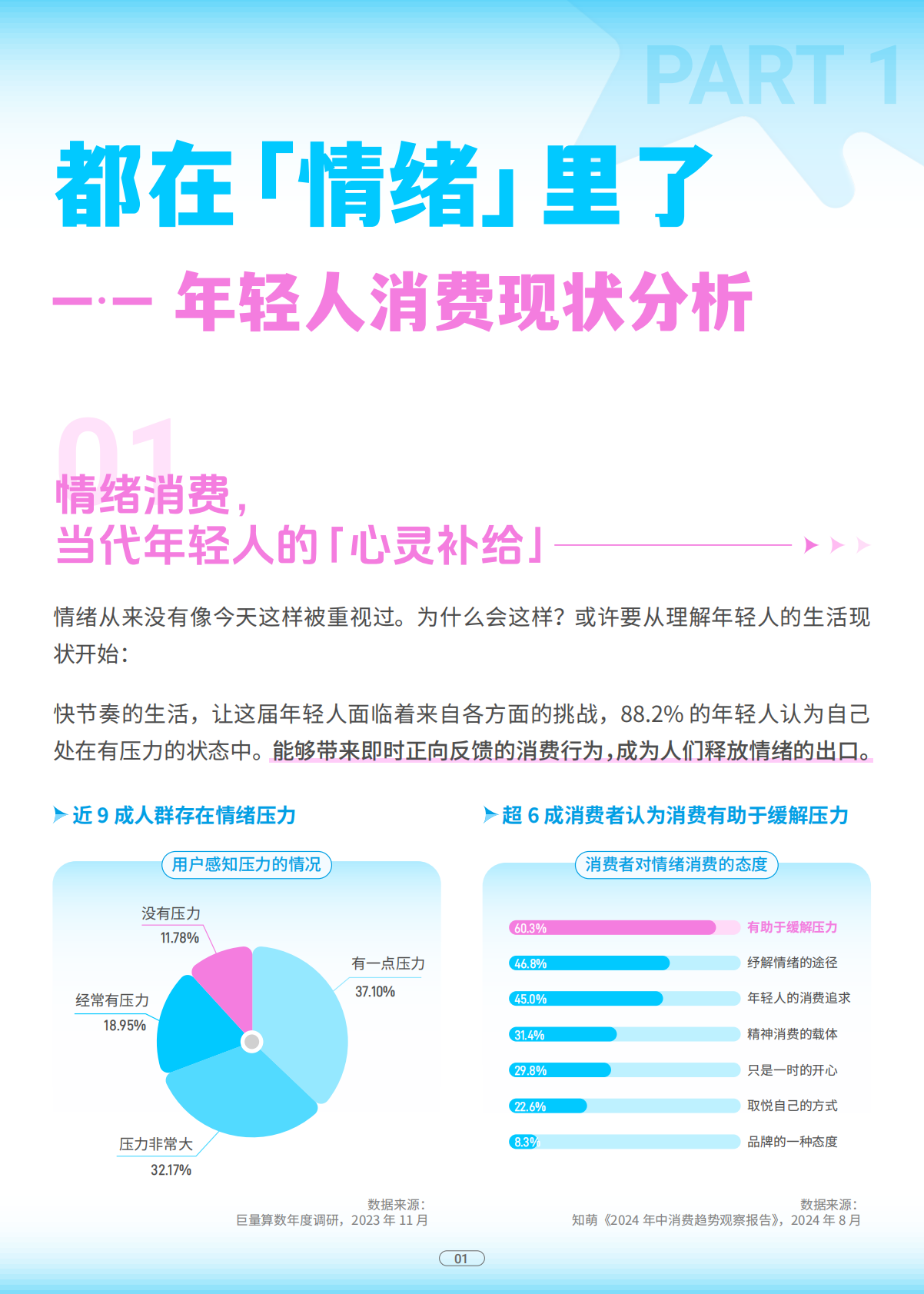 抖音商城SocialBeta：2025年轻人情绪消费趋势报告 第3页