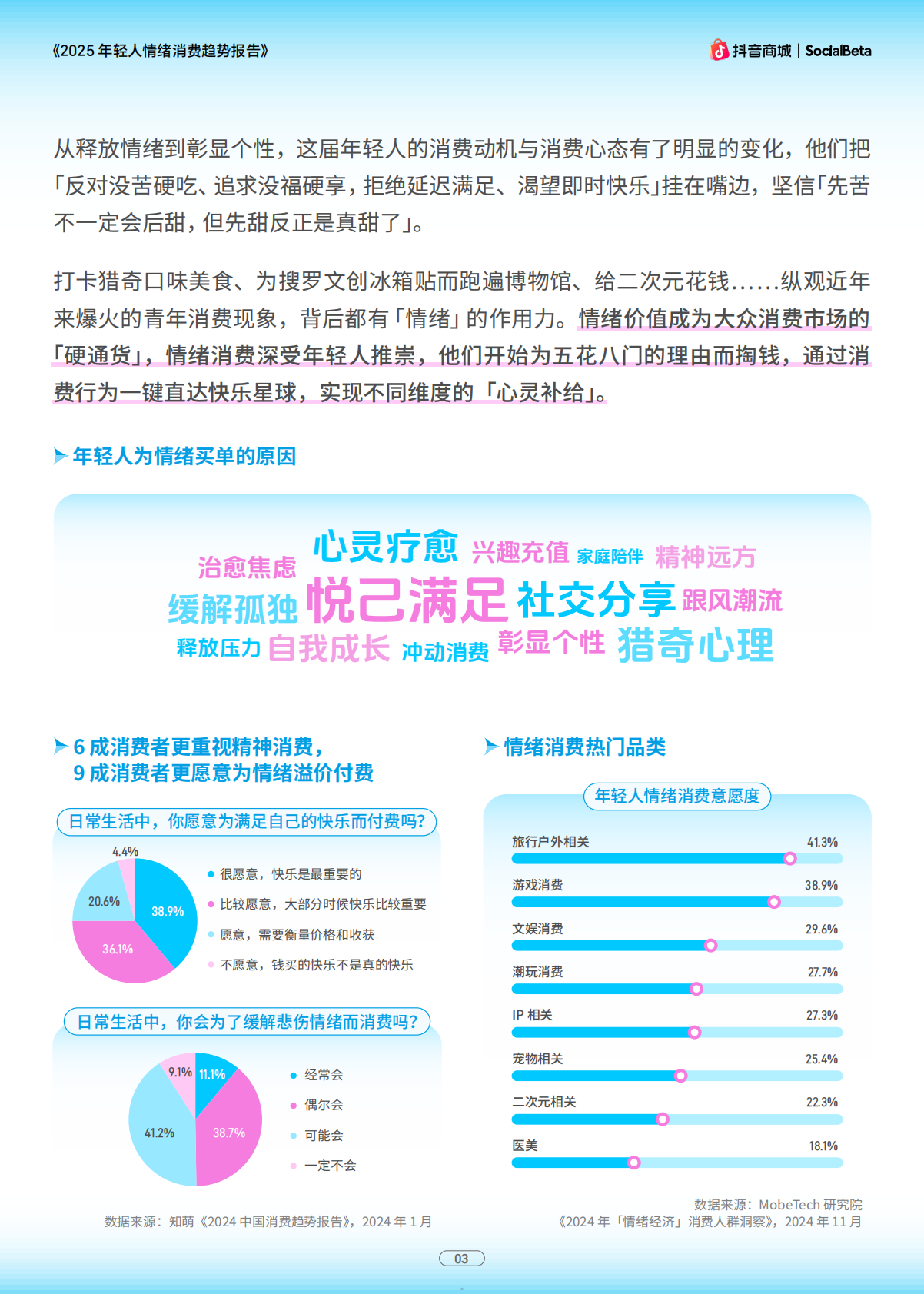 抖音商城SocialBeta：2025年轻人情绪消费趋势报告 第5页