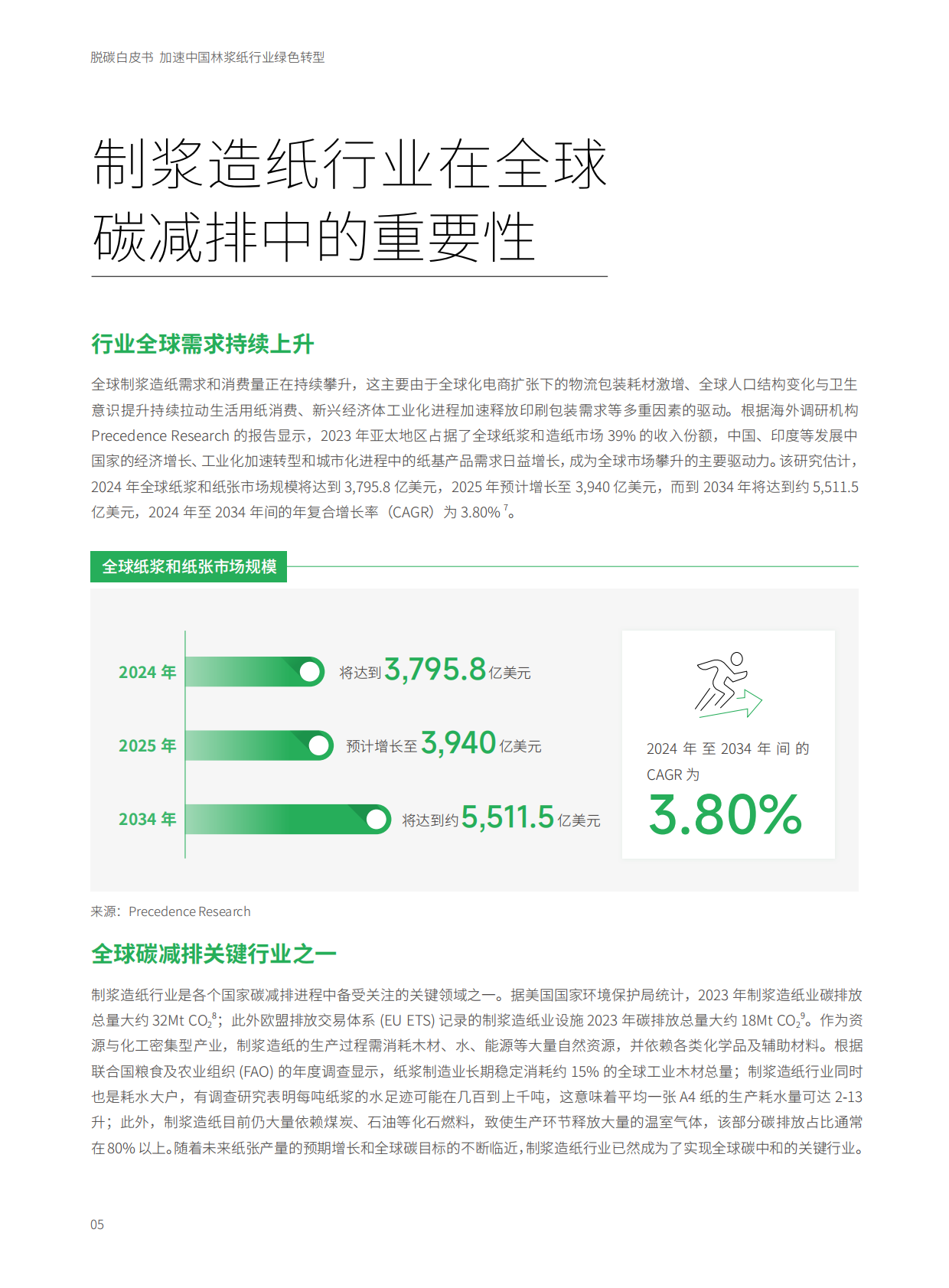 德勤&书赞桉诺：2025年中国林浆纸业脱碳白皮书 第8页