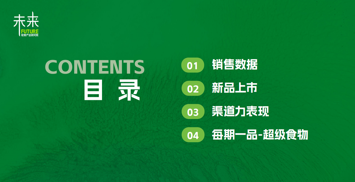 未来轻食研究院：轻食产业与消费洞察数据报告（2025年6月） 第3页