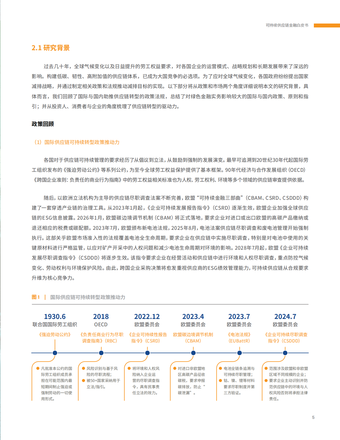 SGS：2025年可持续供应链金融白皮书 第7页