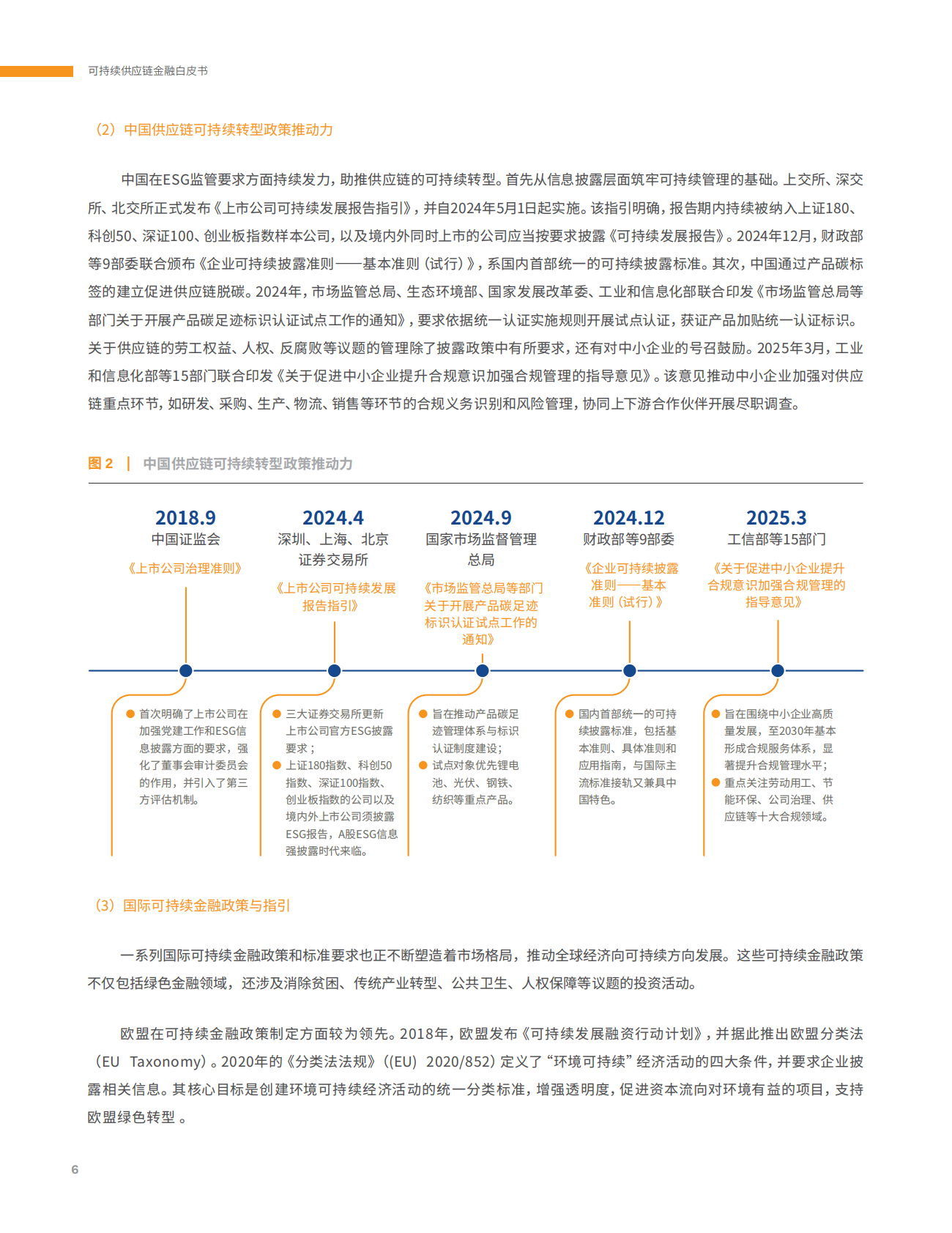 SGS：2025年可持续供应链金融白皮书 第8页