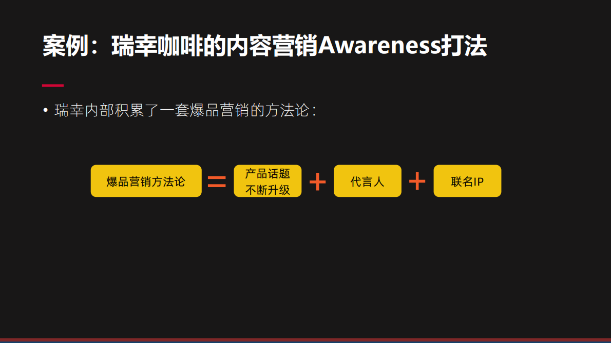 2025内容营销重点策略与案例 第6页