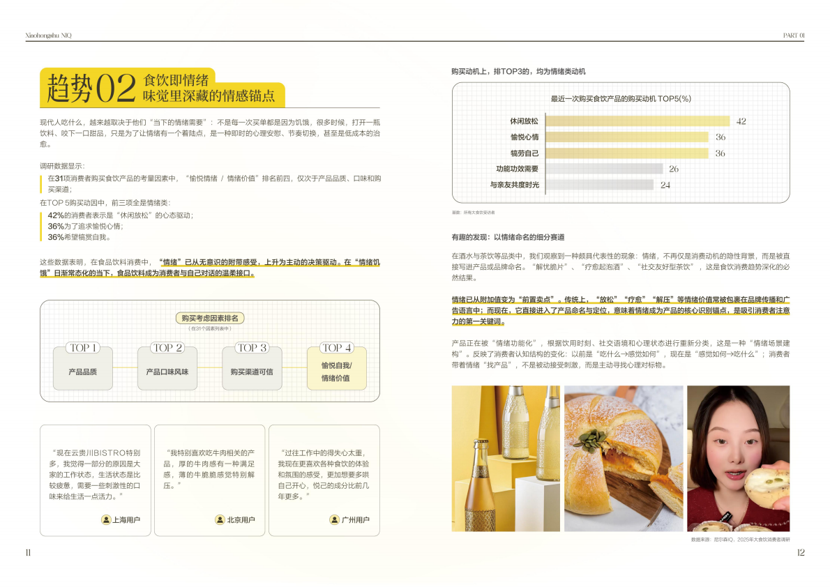 小红书x尼尔森IQ：2025大食饮行业消费者心智及决策链路研究白皮书 第8页