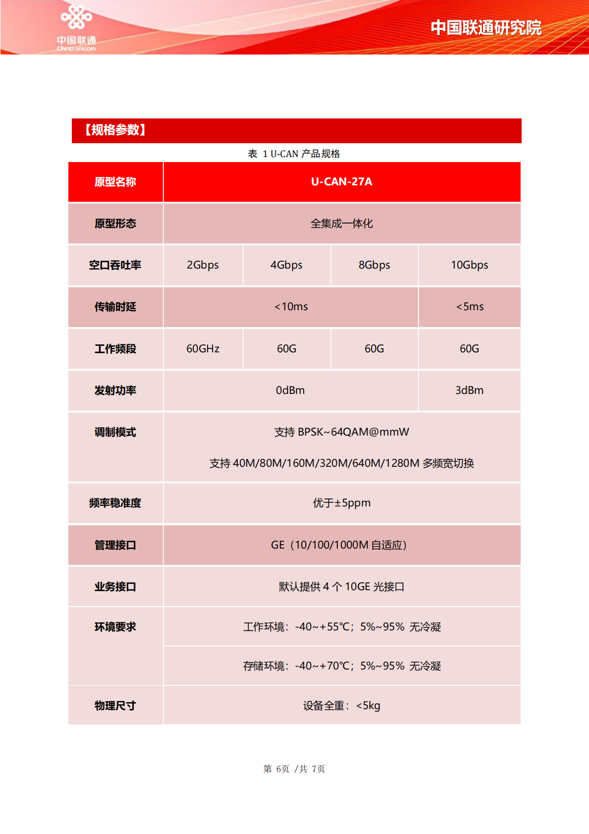 中国联通：2025年U-CAN超高清视频无损实时传输系统&mdash;&mdash;面向F5G-A的新一代光+毫米波固移传承 第6页