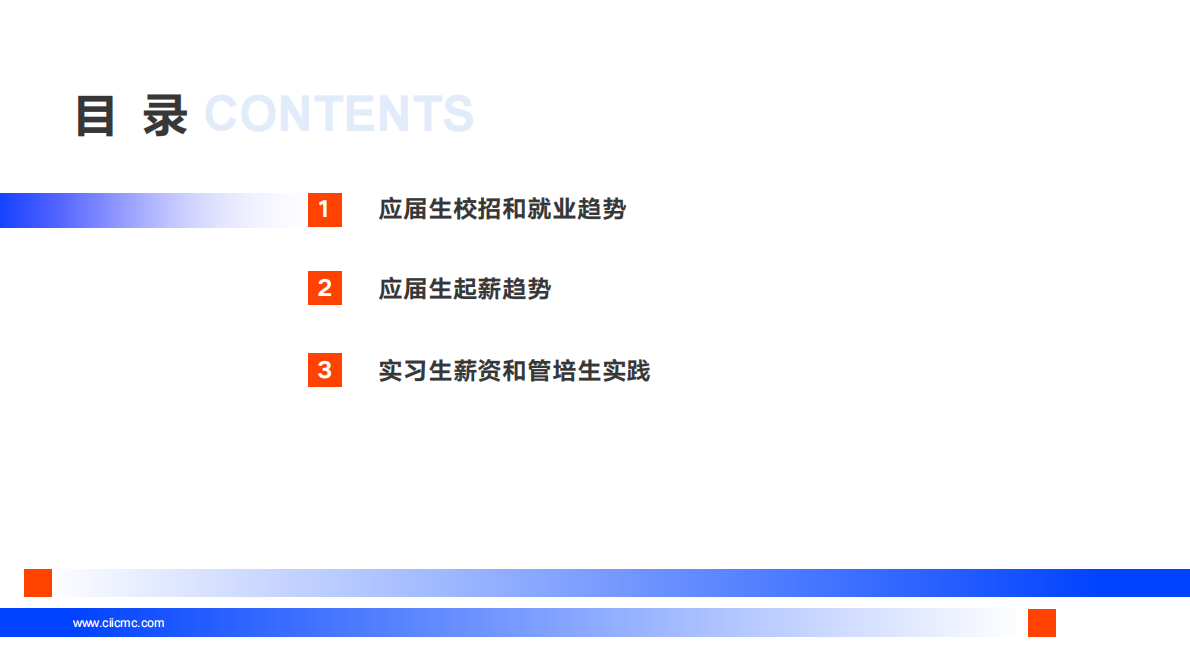 中智咨询：2024年应届生招聘和起薪趋势调研报告（精华版） 第3页