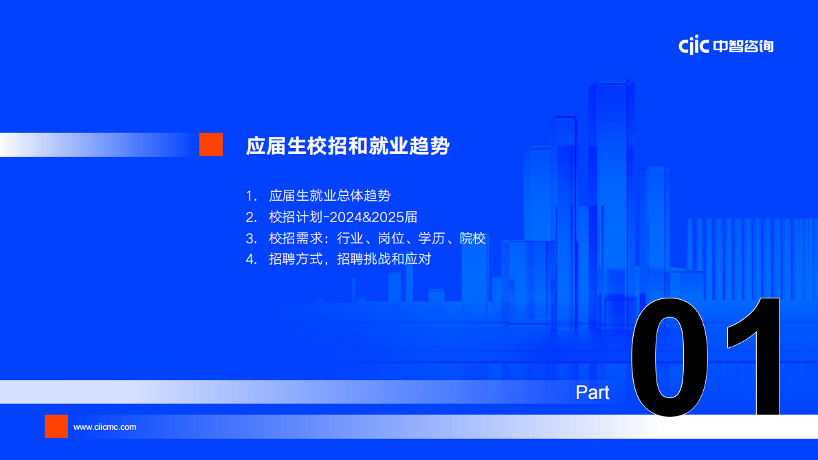 中智咨询：2024年应届生招聘和起薪趋势调研报告（精华版） 第6页