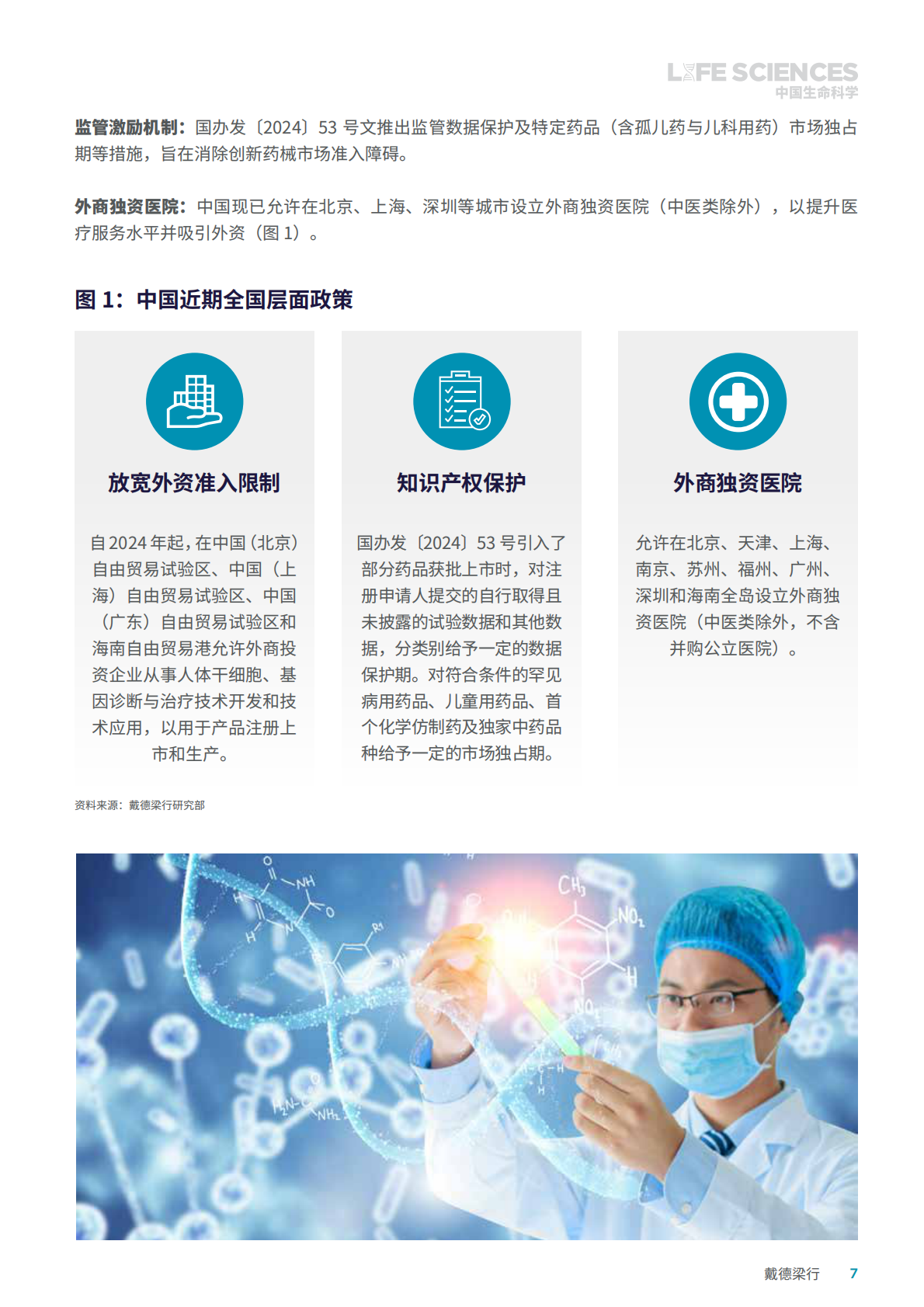 戴德梁行：2025年中国生命科学核心趋势洞察报告 第7页