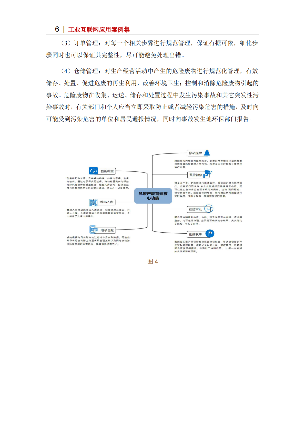 工业互联网产业联盟：2025年广安铭鸿危险废物物联网监管系统应用案例 第6页