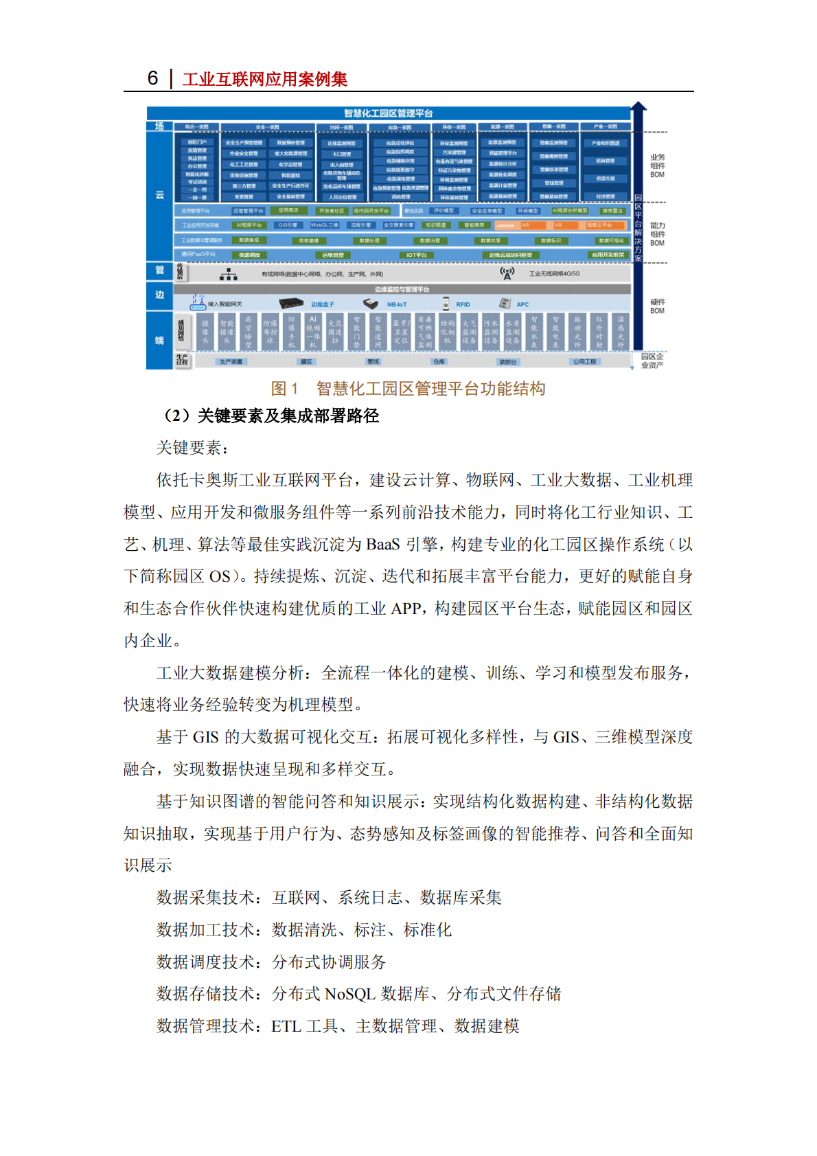 工业互联网产业联盟：2025年基于&ldquo;园区OS+工业APP&rdquo;模式的智慧化工园区管理平台 第6页