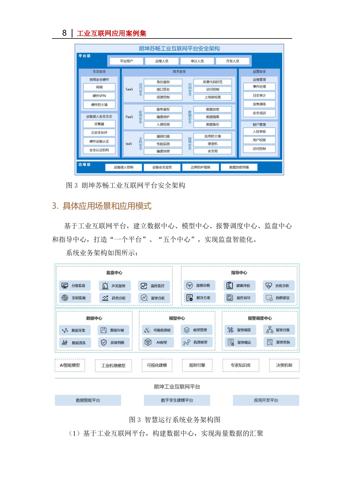 工业互联网产业联盟：2025年基于朗坤苏畅工业互联网平台的运行优化应用 第8页