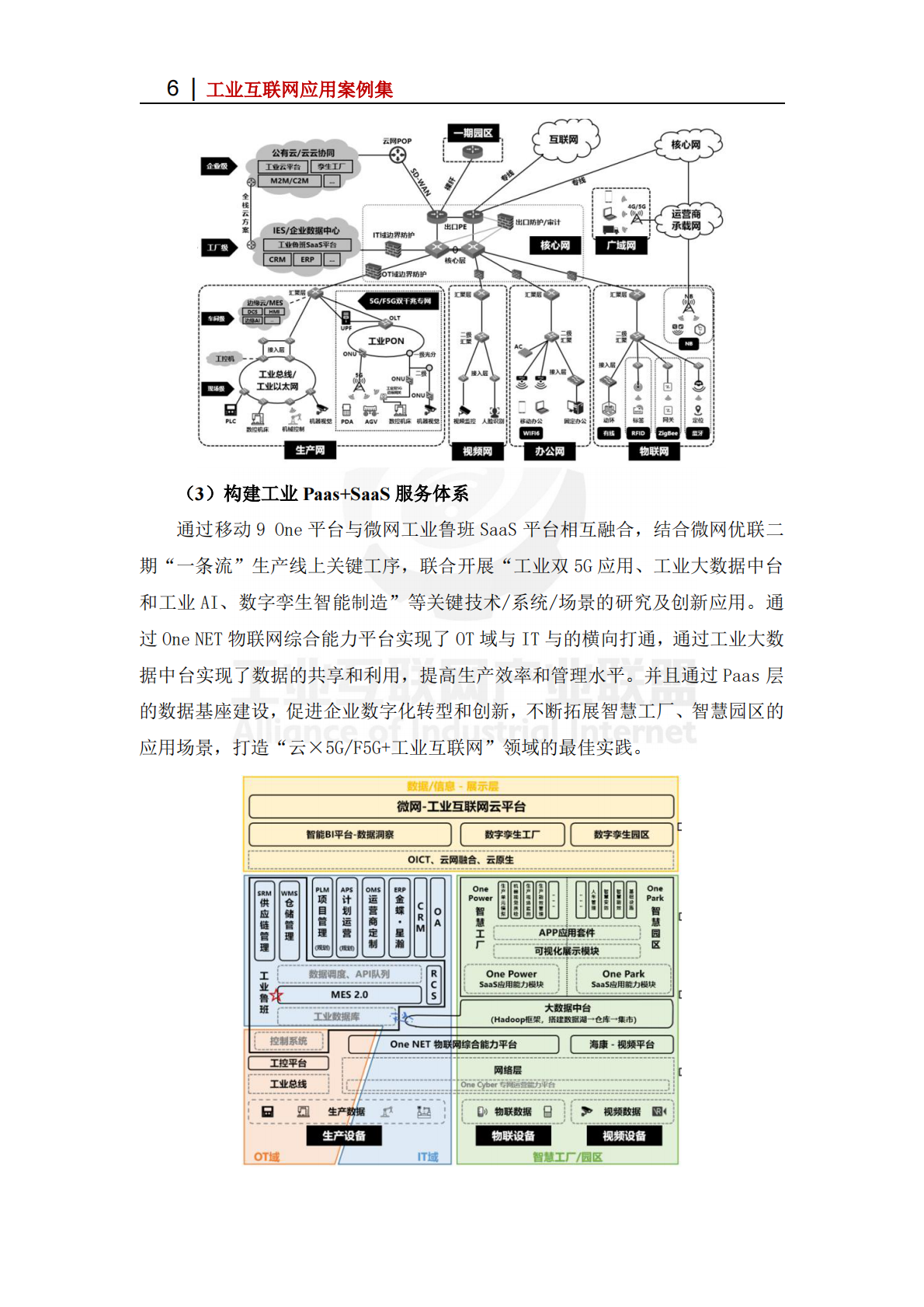 工业互联网产业联盟：2025年微网优联5G全连接工厂 第6页