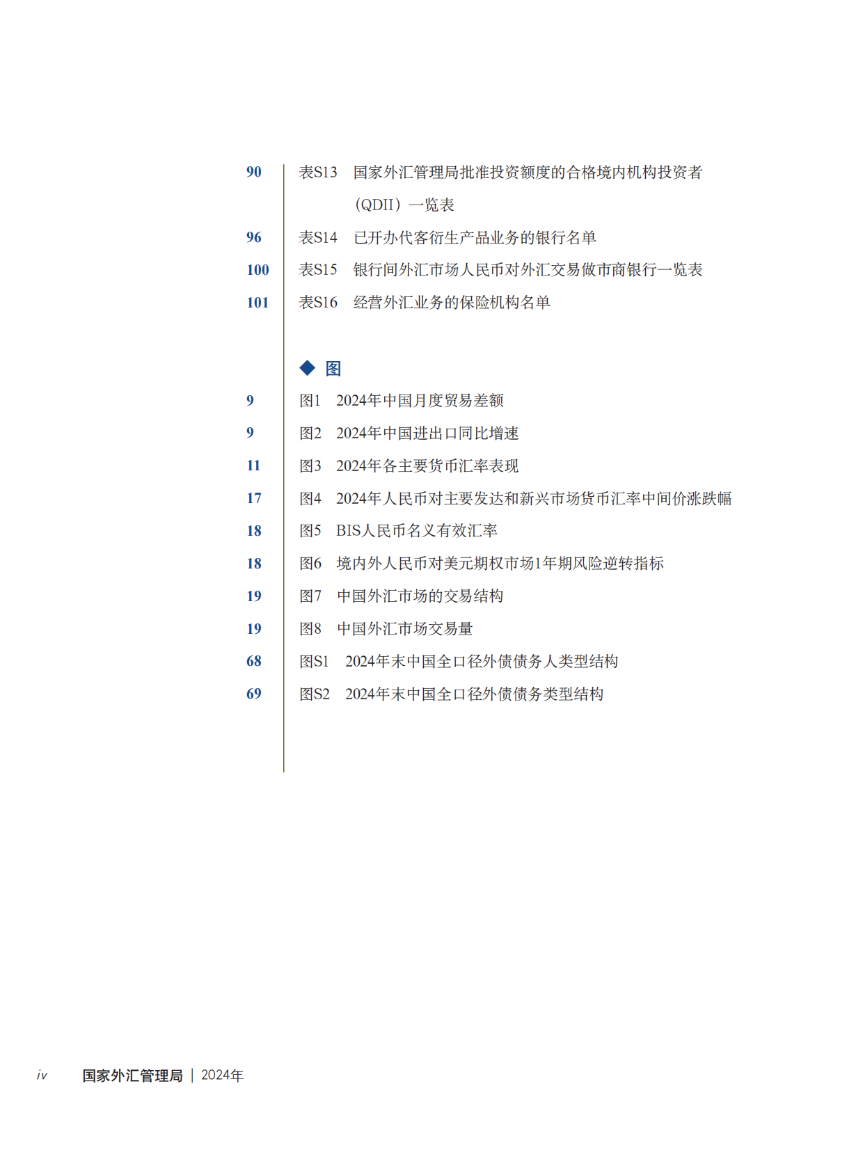 国家外汇管理局年报（2024） 第4页