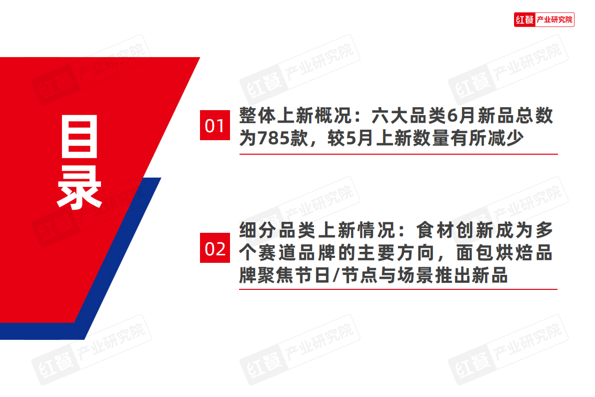 红餐研究院：餐饮行业产品上新报告（2025年6月） 第3页