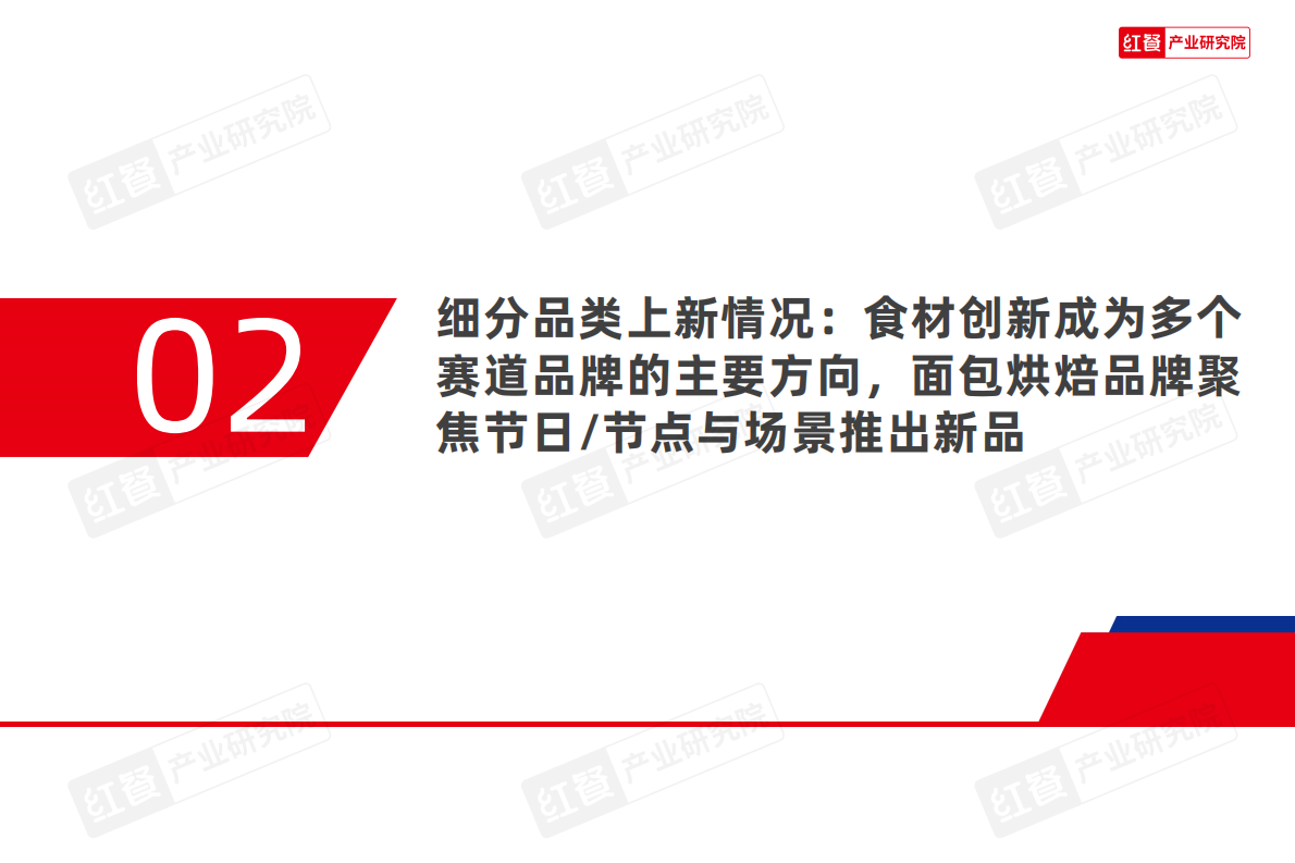 红餐研究院：餐饮行业产品上新报告（2025年6月） 第8页