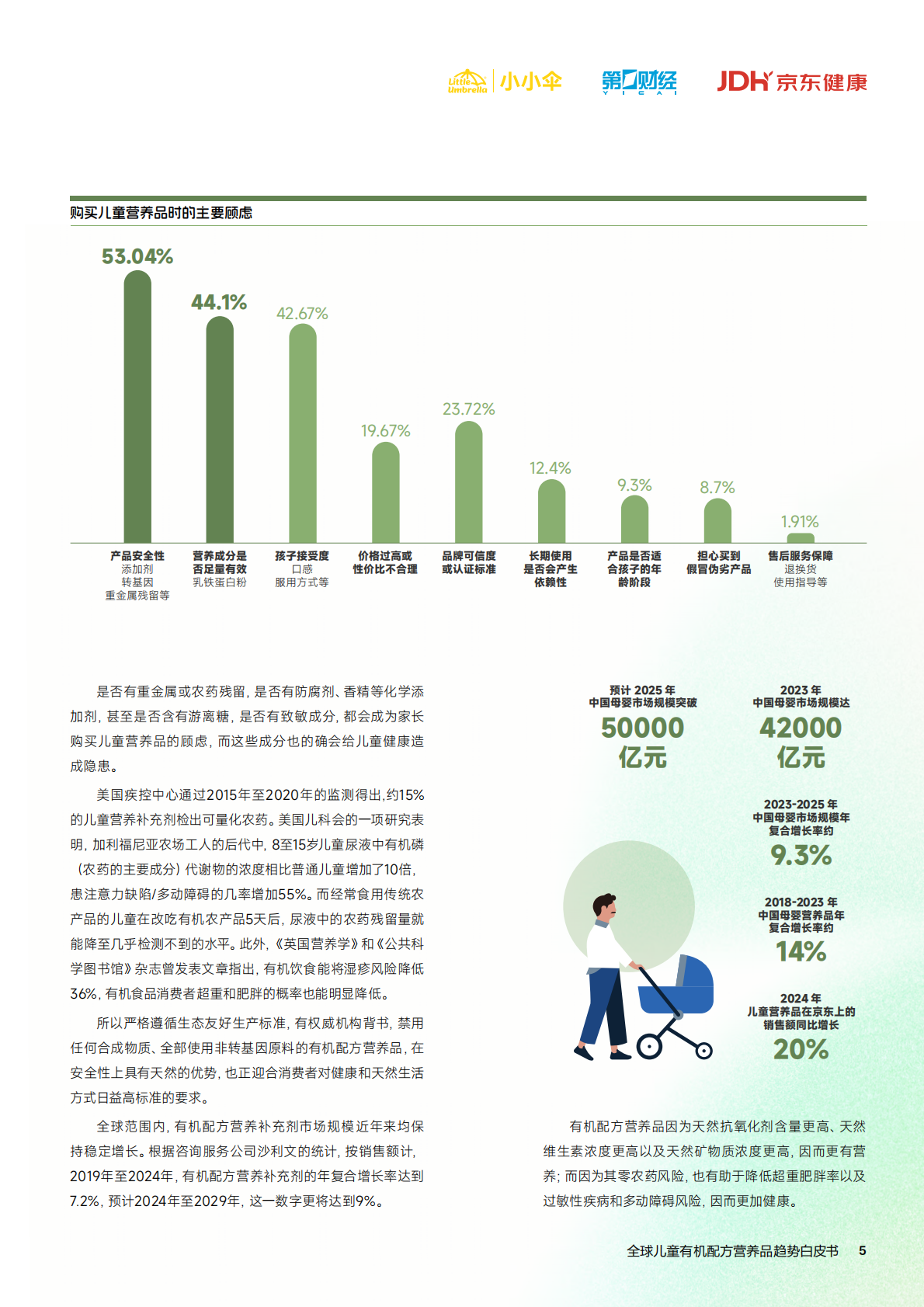 小小伞：2025年全球儿童有机配方营养品趋势白皮书 第5页