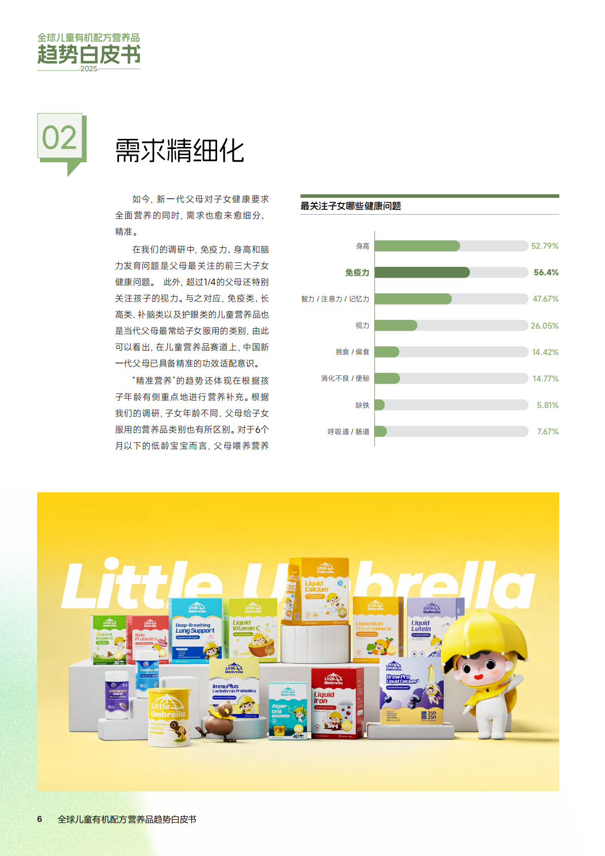 小小伞：2025年全球儿童有机配方营养品趋势白皮书 第6页