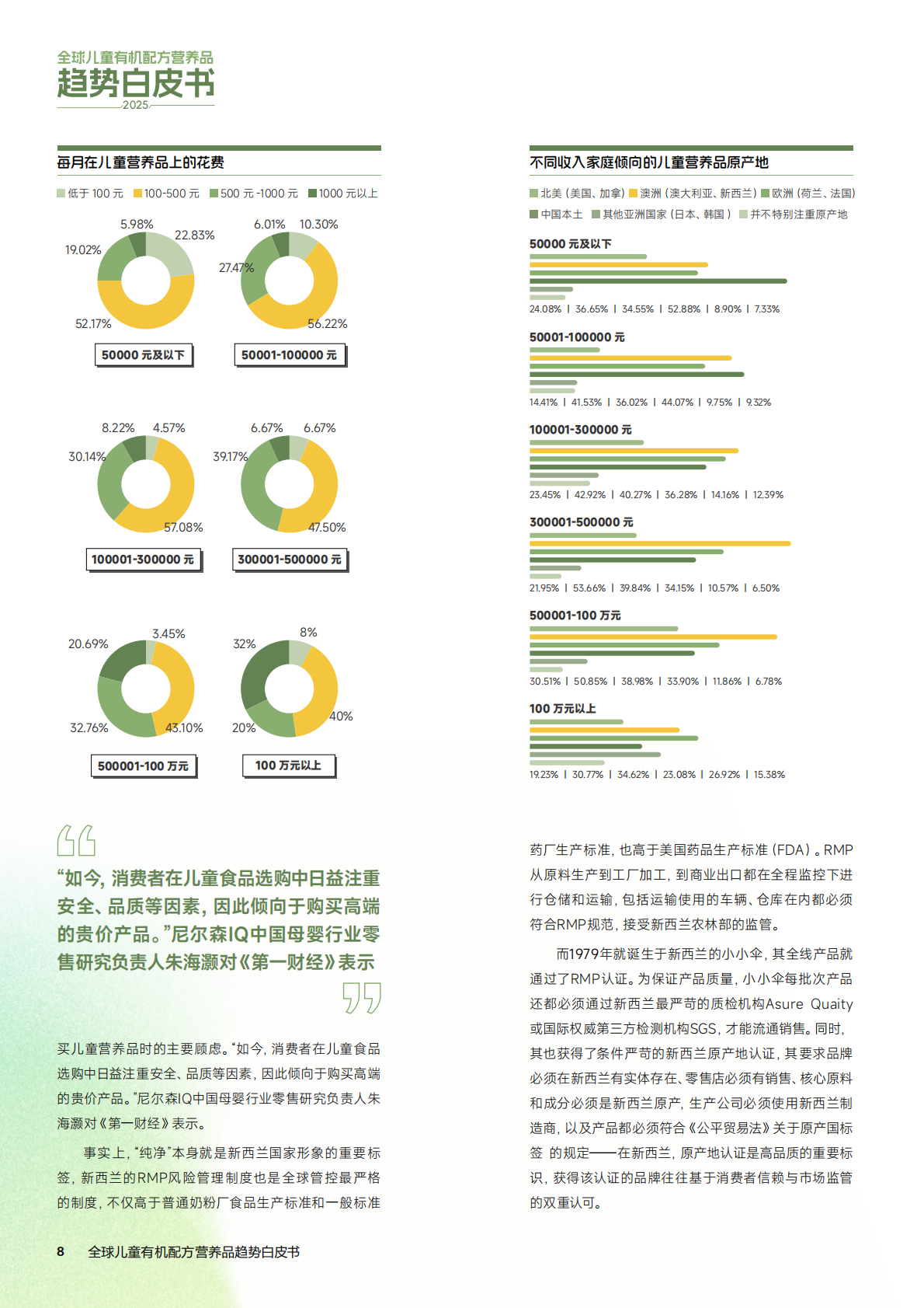 小小伞：2025年全球儿童有机配方营养品趋势白皮书 第8页