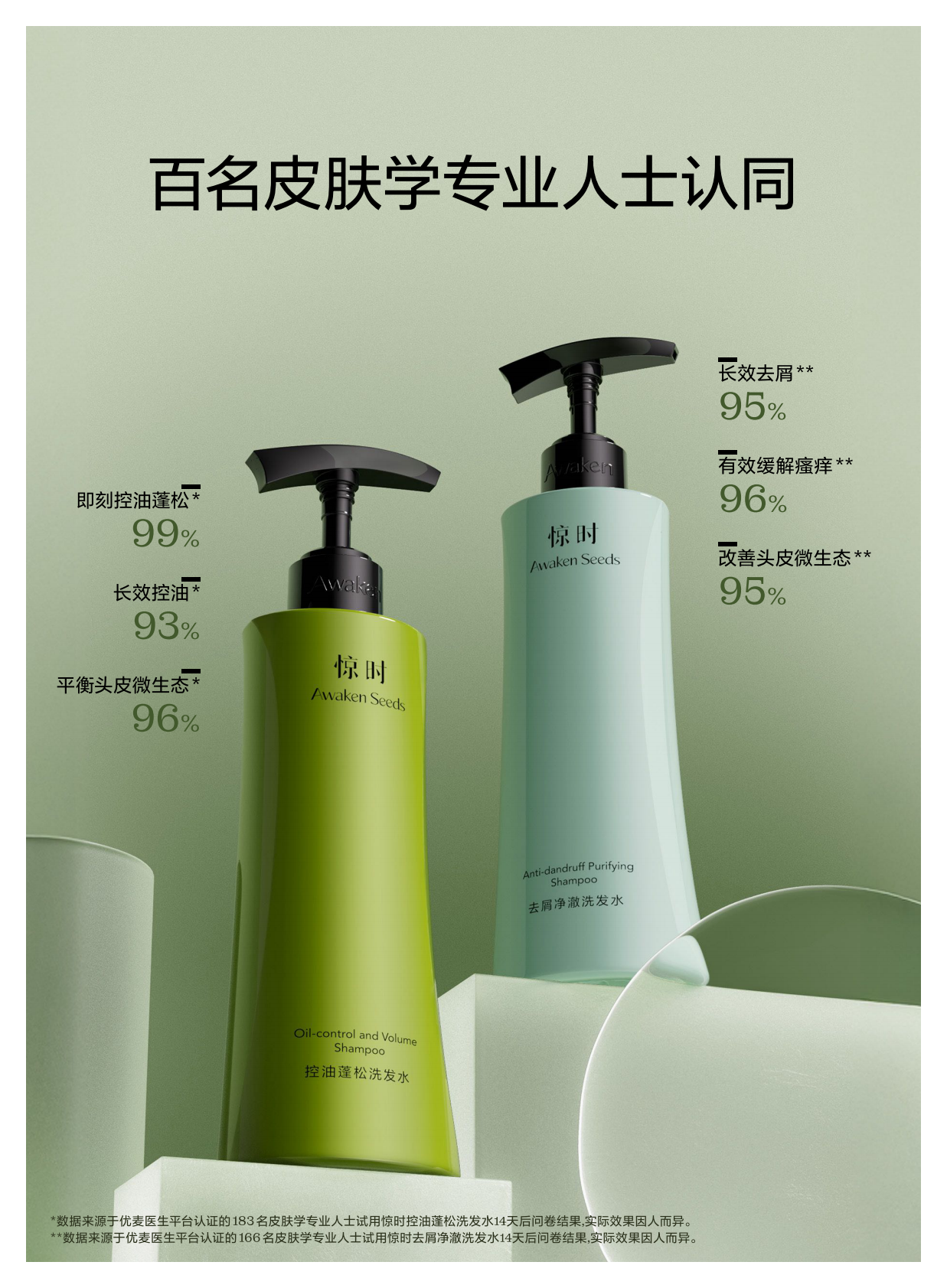 惊时白皮书附录册电子版 第3页