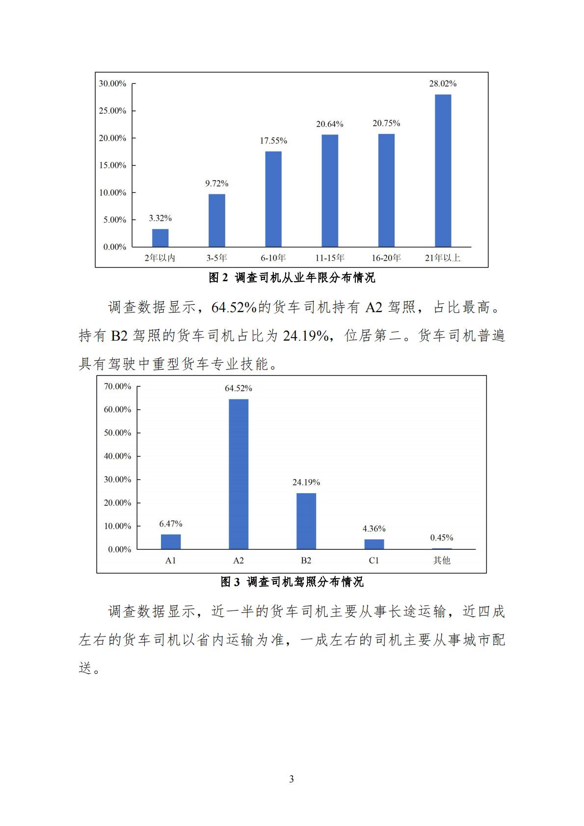 中国物流与采购联合会：2025年货车司机从业状况调查报告 第7页