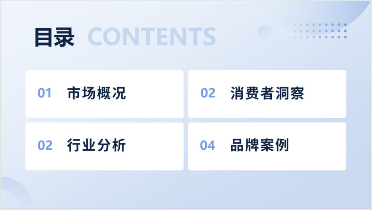 大数跨境：2025年全球健身器材市场洞察报告 第4页