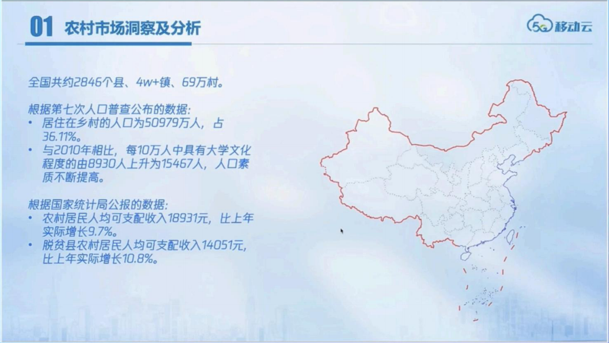 中国移动：2025年乡村元宇宙探索-数字乡村政务云平台报告 第2页