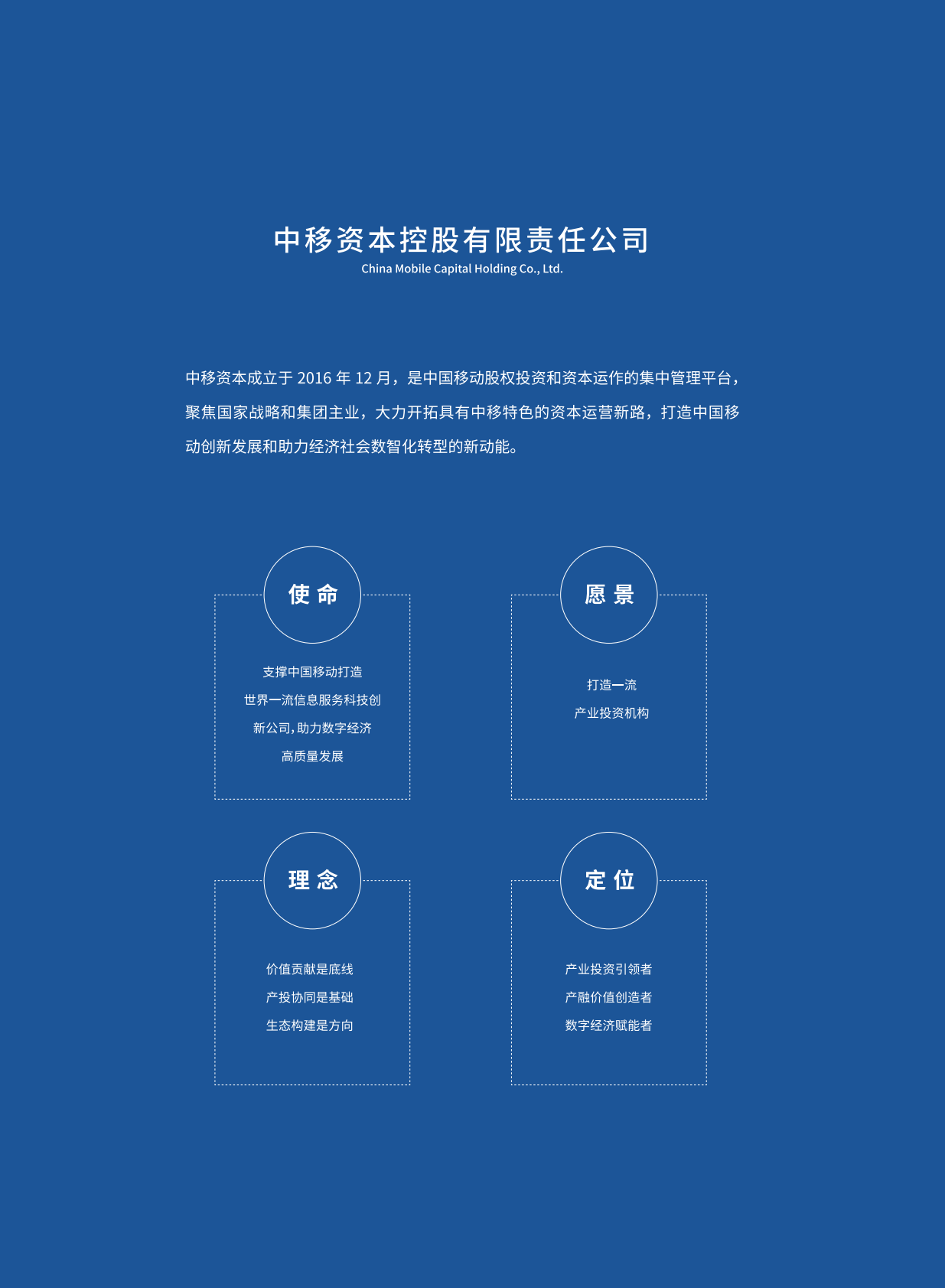 中国移动：中国移动投资生态白皮书（2025年版） 第3页
