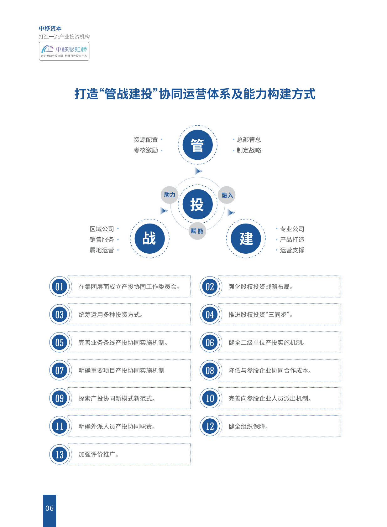 中国移动：中国移动投资生态白皮书（2025年版） 第7页