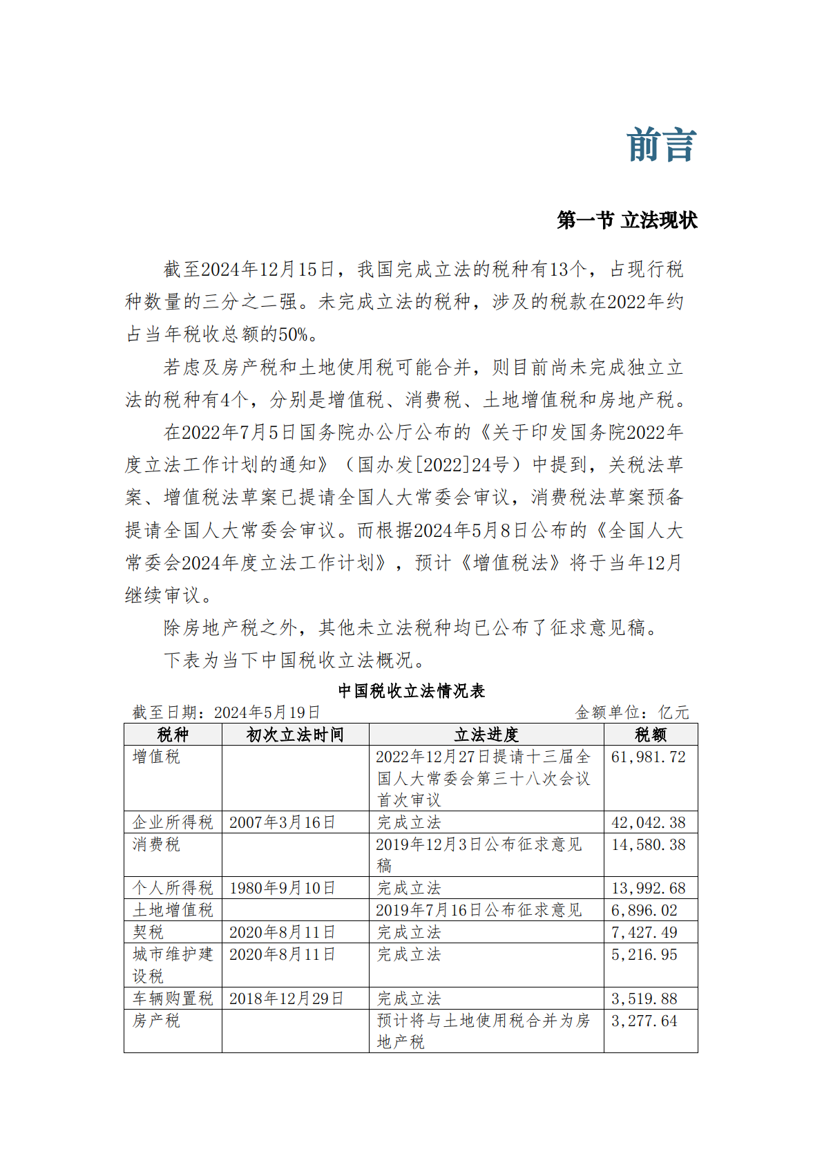 中华人民共和国现行税收法律法规制度规范汇编 2024年第二版 第2页