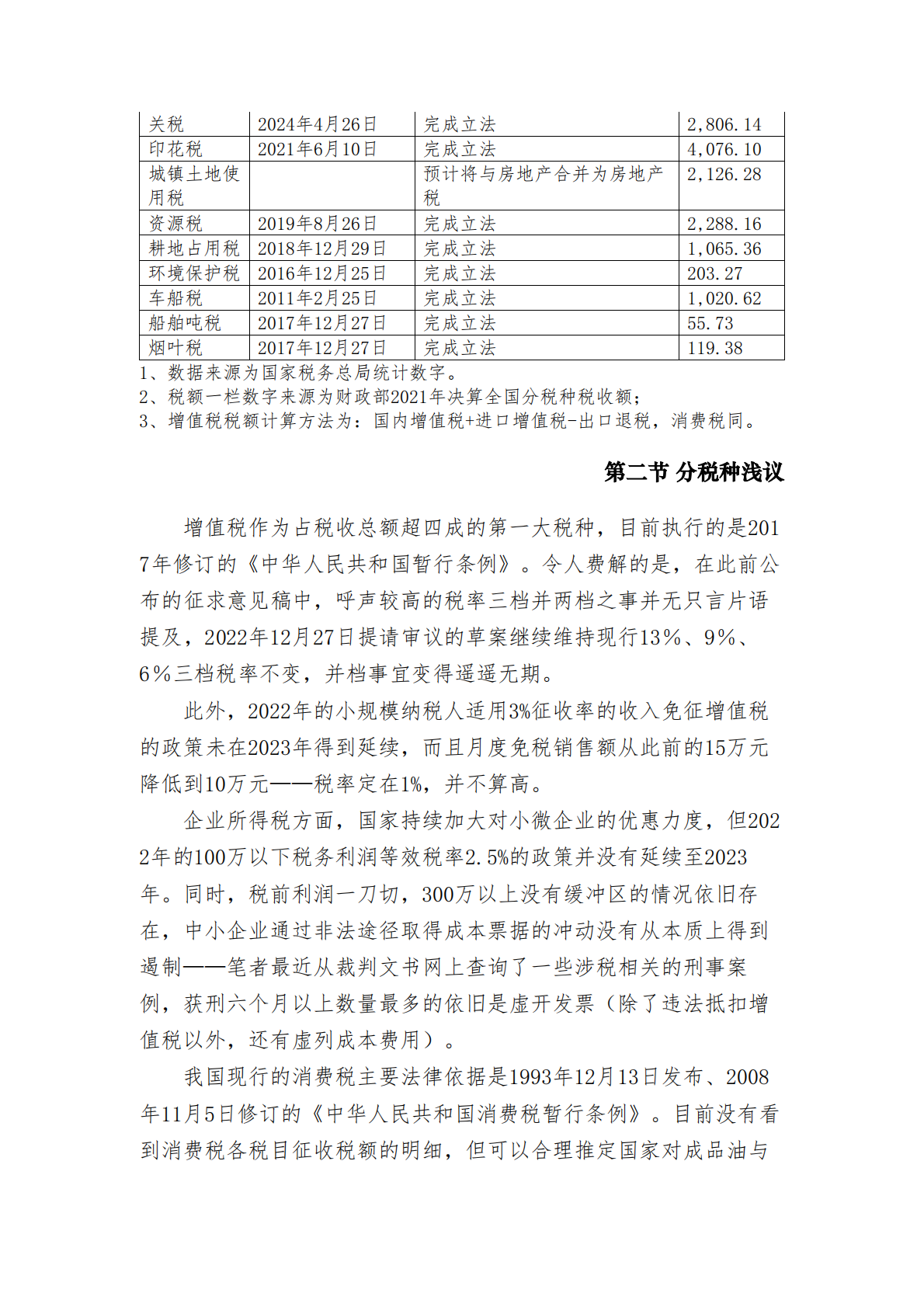 中华人民共和国现行税收法律法规制度规范汇编 2024年第二版 第3页