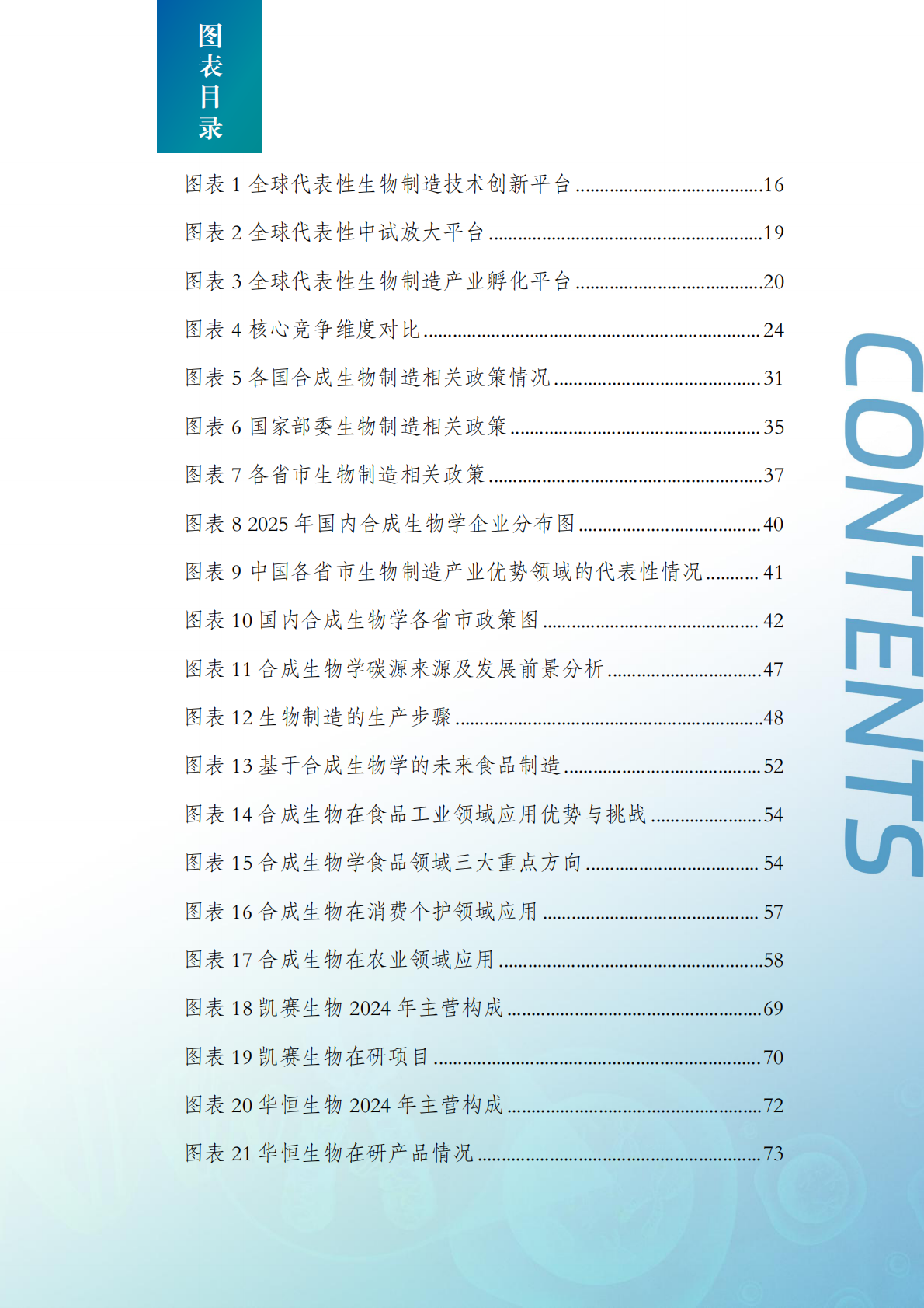 药融圈：2025年中国合成生物制造产业发展白皮书 第4页