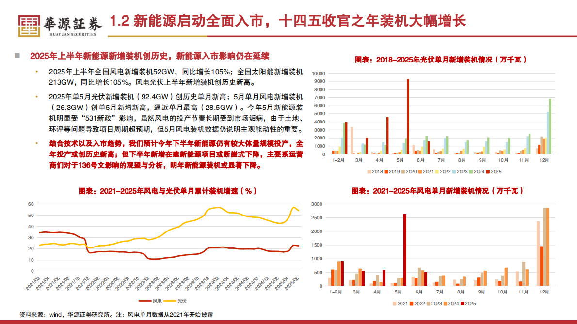 2025年公用事业行业中期策略：下半场？新赛季？-华源证券 第5页
