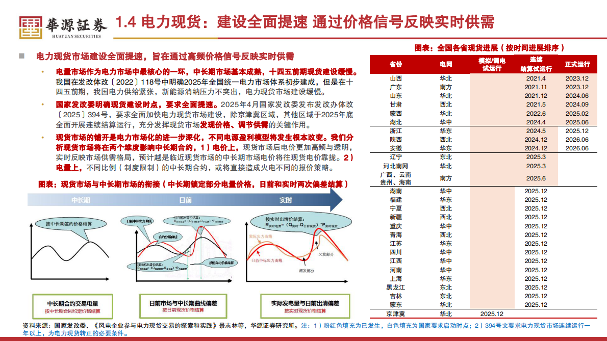 2025年公用事业行业中期策略：下半场？新赛季？-华源证券 第8页