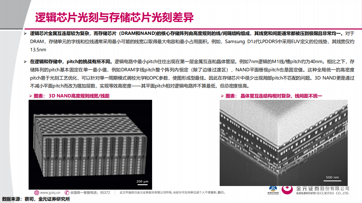 电子行业微纳世界的建筑师：光刻技术深度解析-金元证券 第5页