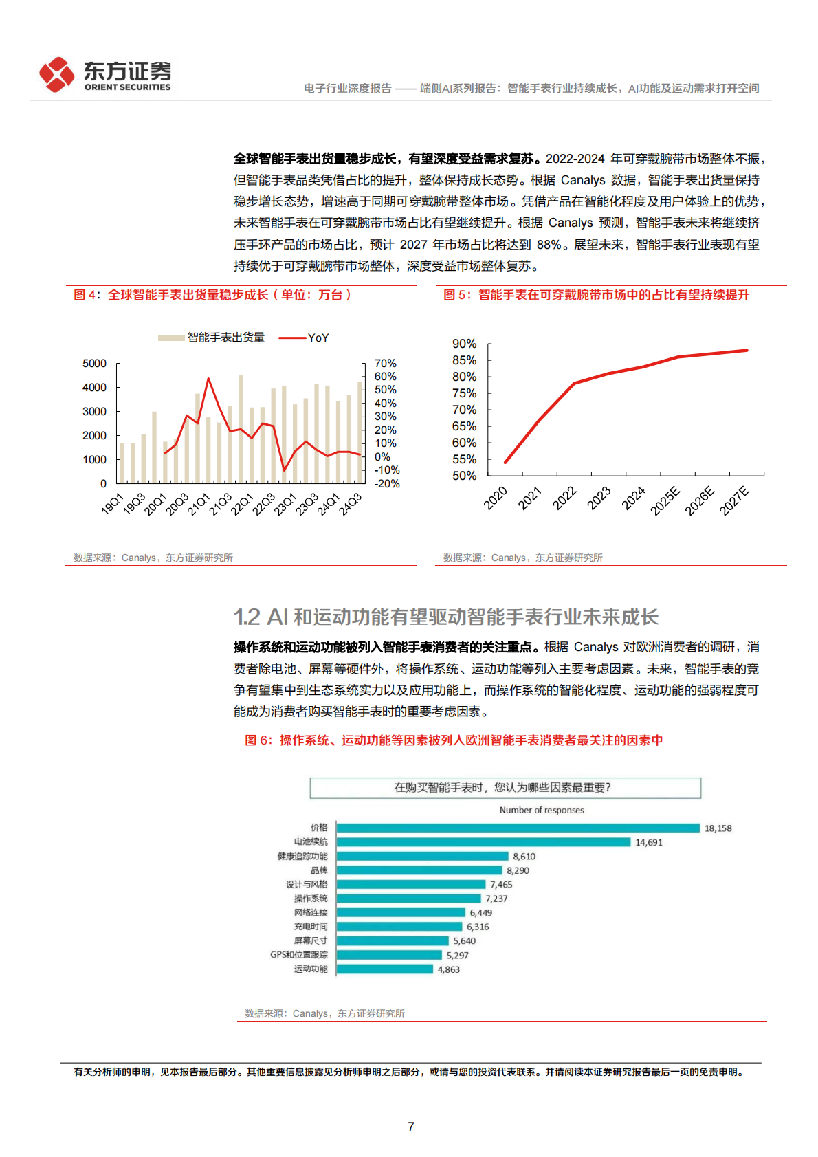 端侧AI系列报告：智能手表行业持续成长，AI功能及运动需求打开空间-东方证券 第7页