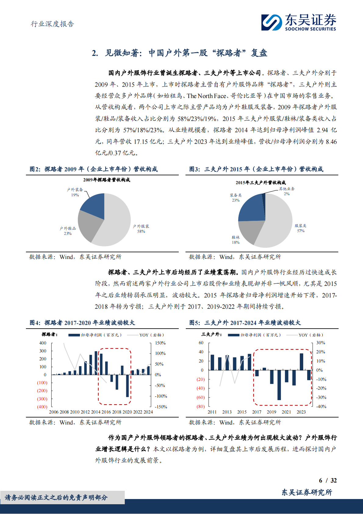 纺织服饰行业深度报告：户外服饰行业深度：乘势而上，掘金千亿户外市场-东吴证券 第6页