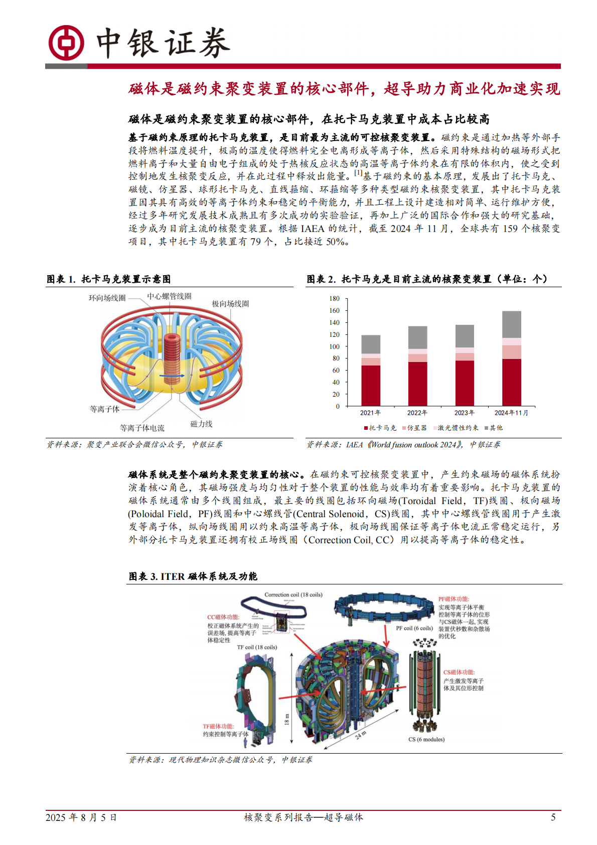 核聚变系列报告&mdash;超导磁体：可控核聚变商业化加速实现，超导磁体未来应用前景广阔-中银证券 第5页