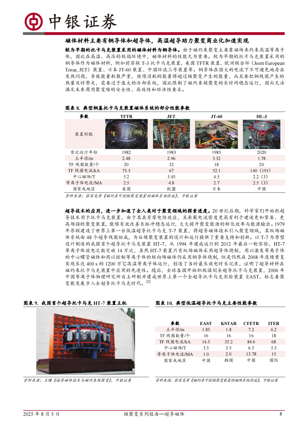 核聚变系列报告&mdash;超导磁体：可控核聚变商业化加速实现，超导磁体未来应用前景广阔-中银证券 第8页