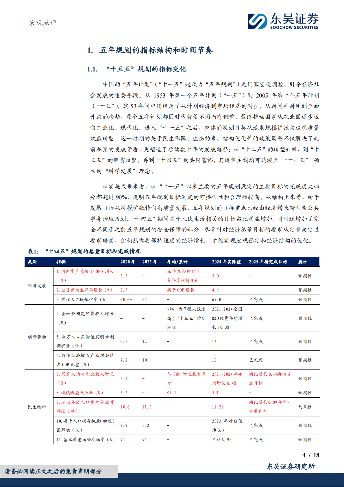 宏观点评：从&ldquo;十五五&rdquo;规划看产业趋势-东吴证券 第4页