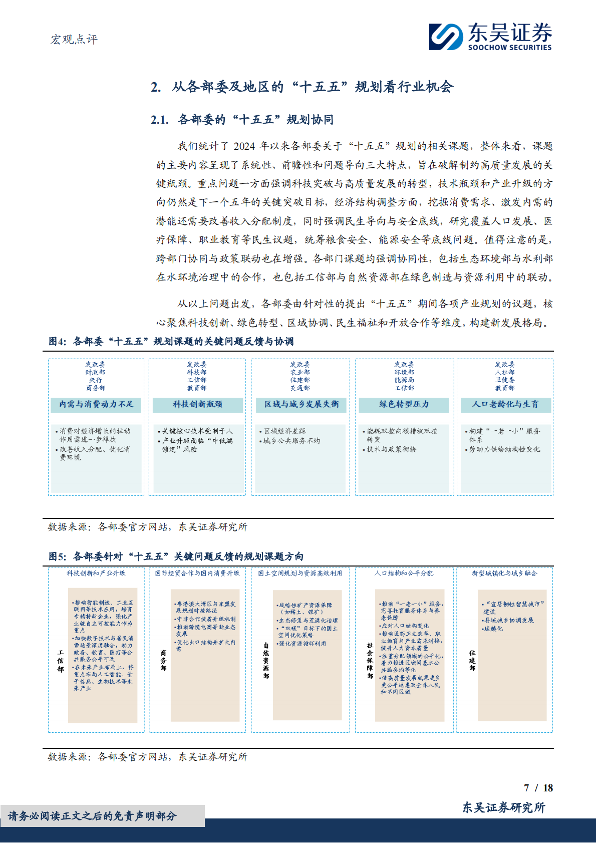 宏观点评：从&ldquo;十五五&rdquo;规划看产业趋势-东吴证券 第7页