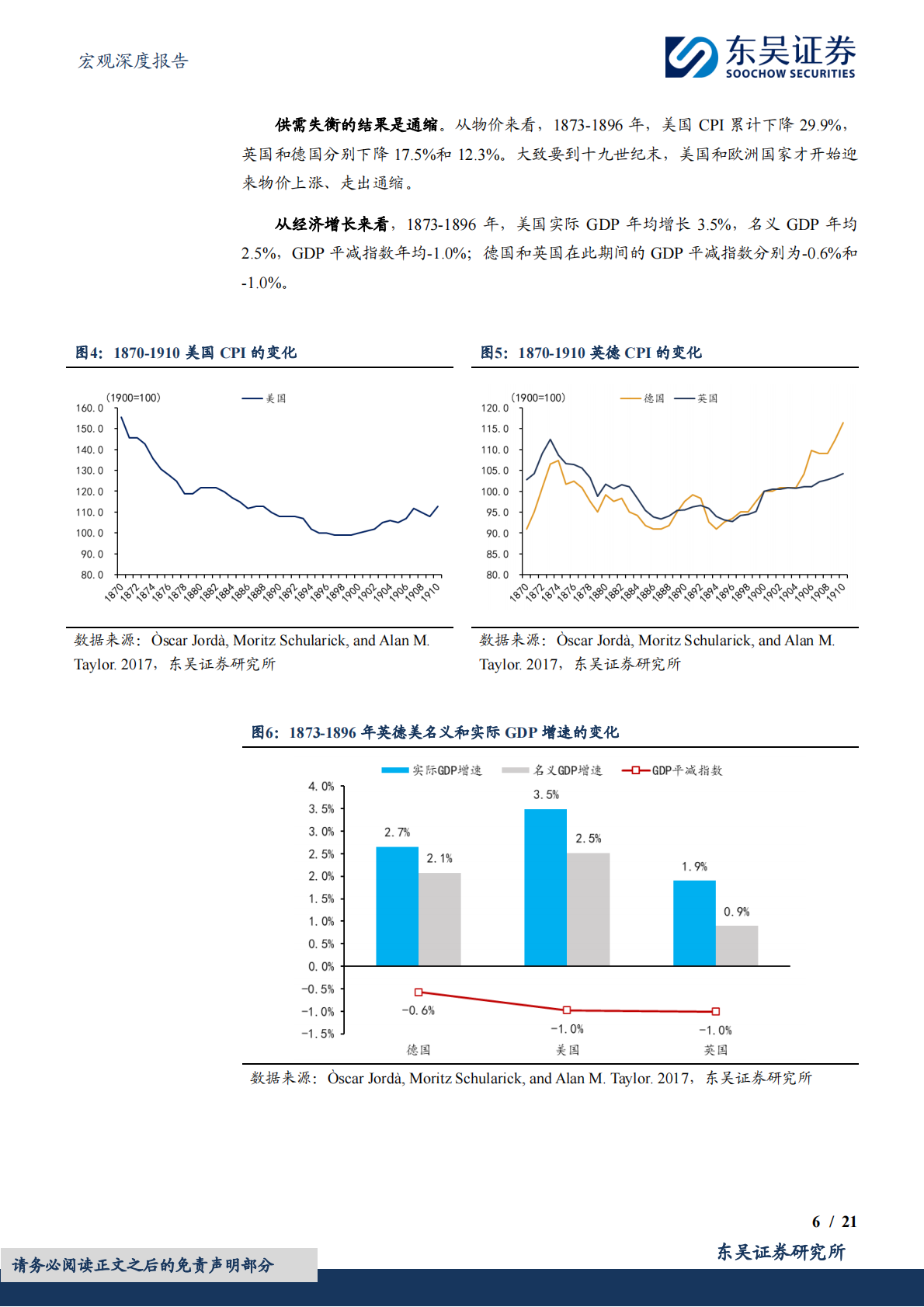宏观深度报告：跨越百年的产能调整经验：如何从失衡到再平衡-东吴证券 第6页