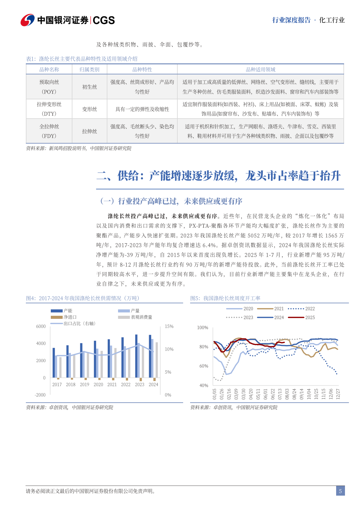 化工行业行业深度报告：&ldquo;反内卷&rdquo;系列研究-涤纶长丝产能趋于集中，行业自律激发周期弹性-中国银河 第5页