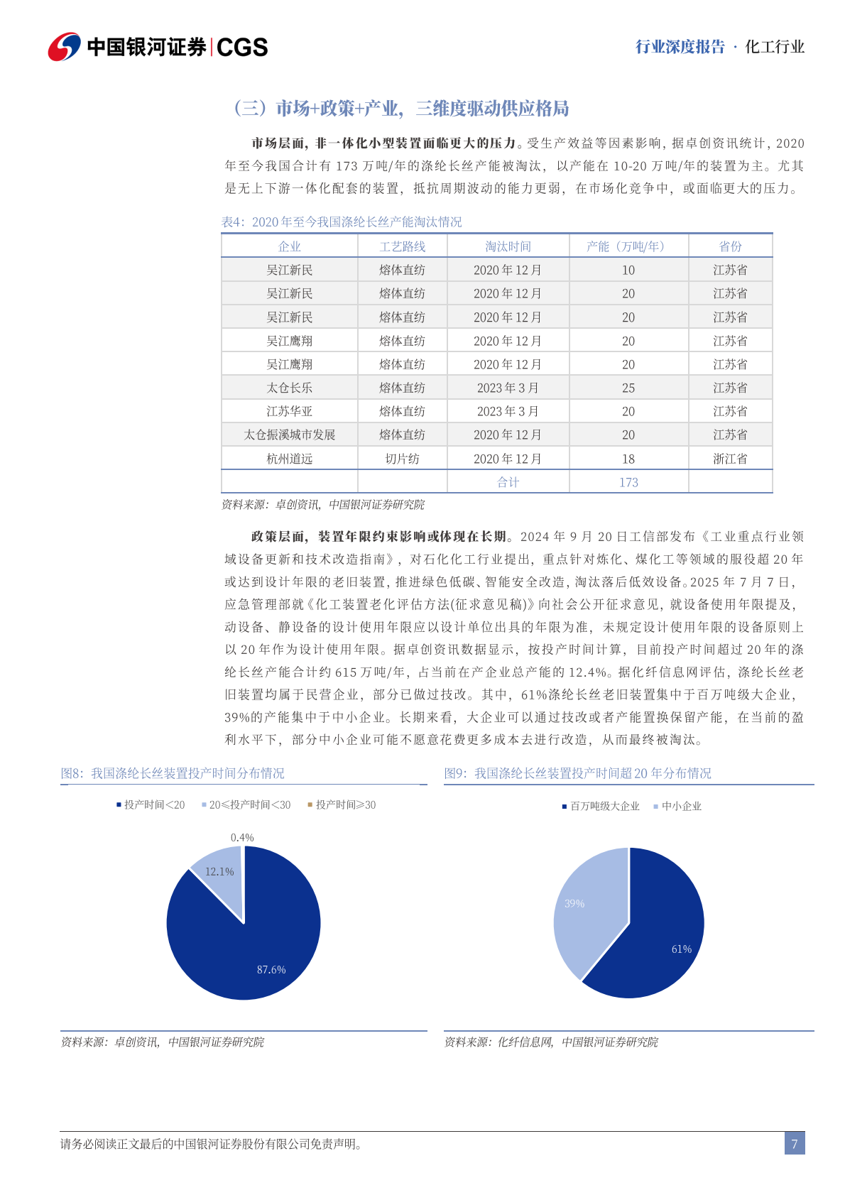 化工行业行业深度报告：&ldquo;反内卷&rdquo;系列研究-涤纶长丝产能趋于集中，行业自律激发周期弹性-中国银河 第7页
