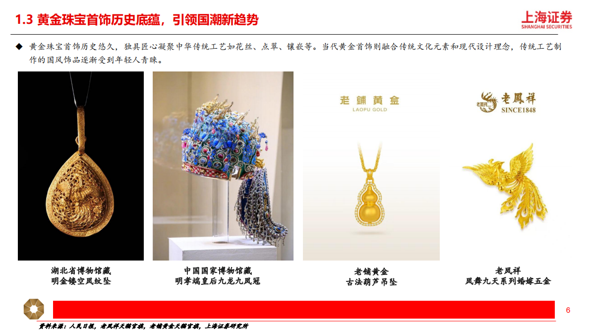 黄金珠宝行业深度：国潮年轻化，黄金&ldquo;新趋势&rdquo;-上海证券 第6页
