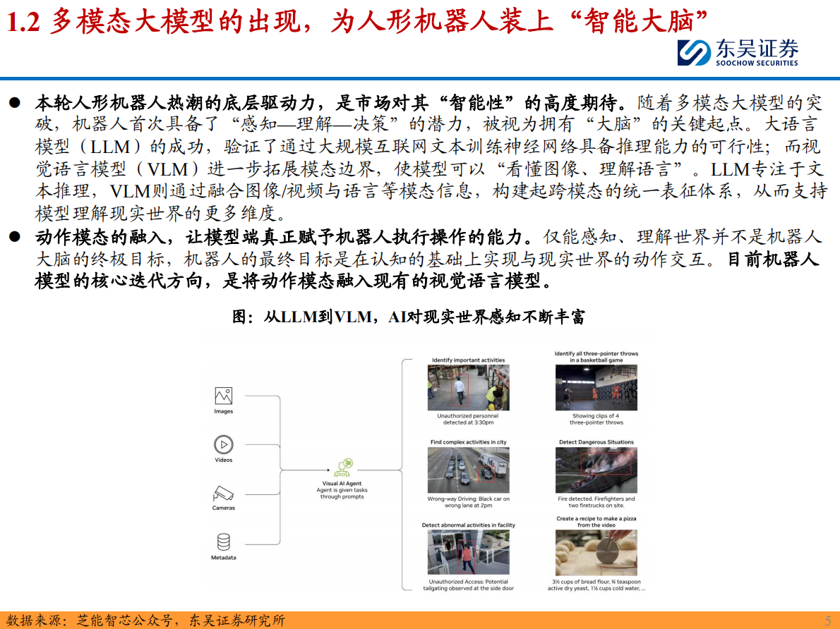 机器人大模型深度报告：我们距离真正的具身智能大模型还有多远？-东吴证券 第5页