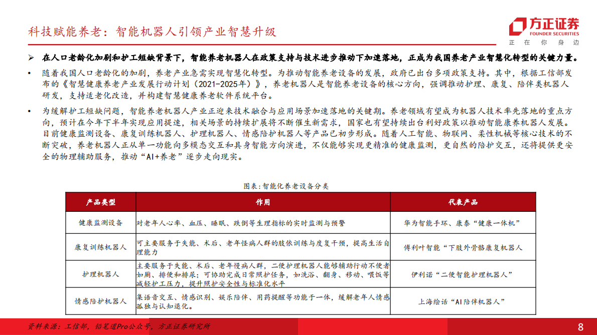 机器人行业智能养老机器人深度：场景深度耦合具身智能，共建万亿科技养老产业-方正证券 第8页
