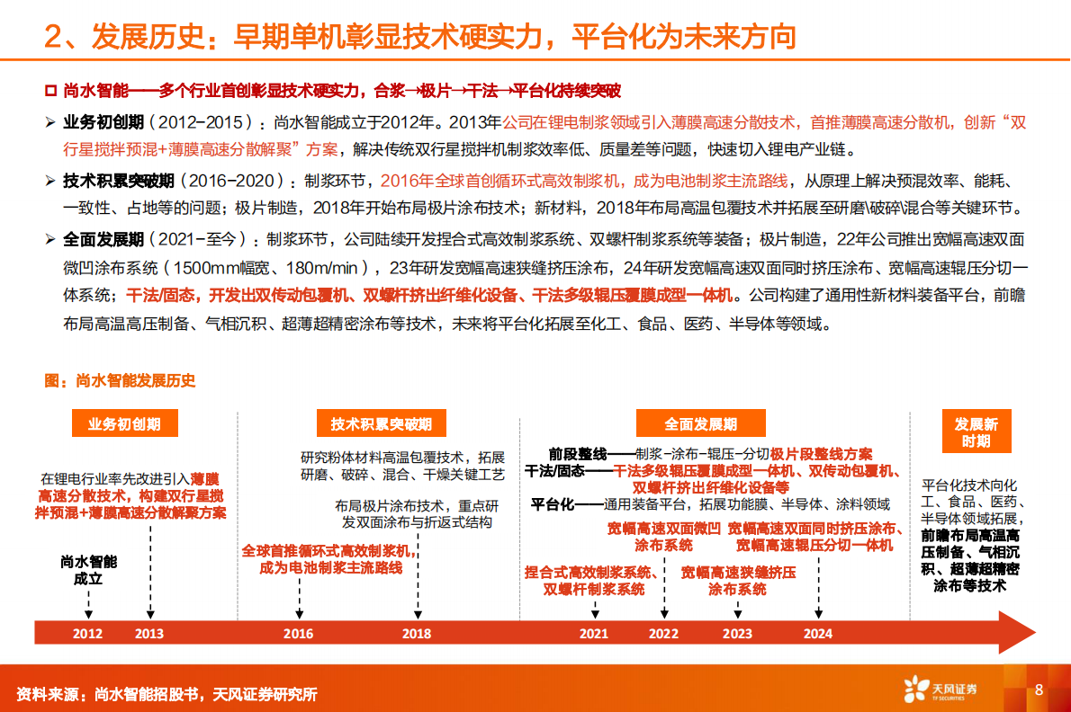 机械设备行业专题研究：锂电设备&mdash;&mdash;从宏工、理奇、尚水招股书看锂电设备复苏、前段设备格局与固态电池布局-天风证券 第8页