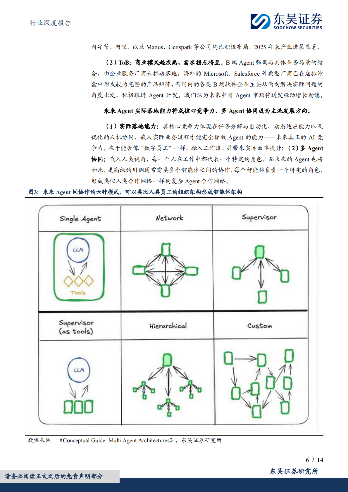 计算机行业深度报告：AI Agent：智能经济时代的生产力解压缩器-东吴证券 第6页