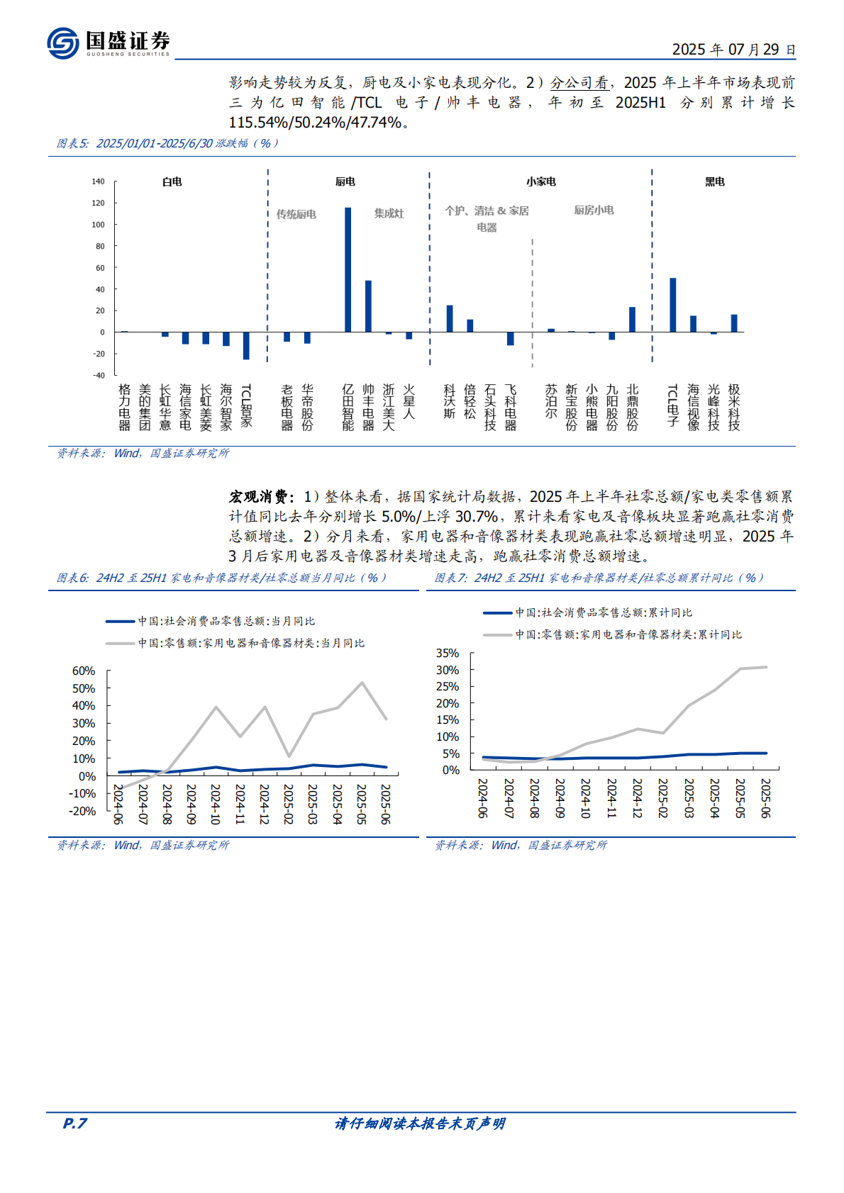 家用电器行业策略：优选渗透率、市占率逻辑的外销标的，内销把握红利和利基消费品-国盛证券 第7页